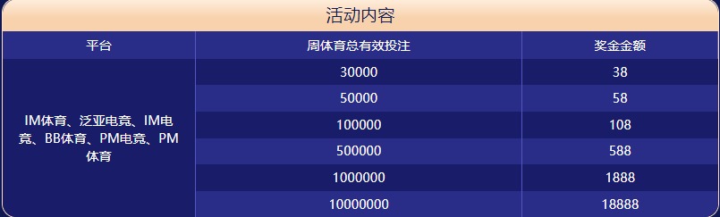 开云体育|官网注册下载体育大闯关